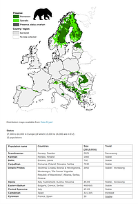 IUCN: Large Carnivore Initiative for Europe: Brown bear distribution in Europe and European Union between 2012-2016