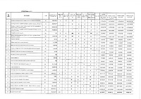 Document PDF preluat de pe site-ul SEAP, de la pagina achiziției cu nr. CN1029616, reprezentând lista de cantități de arbori ce trebuie plantați în Lotul 2 al contractului.