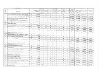 Document PDF preluat de pe site-ul SEAP, de la pagina achiziției cu nr. CN1029616, reprezentând lista de cantități de arbori ce trebuie plantați în Lotul 3 al contractului.