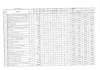 Document PDF preluat de pe site-ul SEAP, de la pagina achiziției cu nr. CN1029616, reprezentând lista de cantități de arbori ce trebuie plantați în Lotul 5 al contractului.