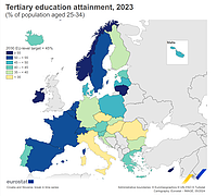 Grafic Eurostat pentru anul 2023, cu harta țărilor UE în care ponderea tinerilor între 25 și 34 de ani cu studii superioare, se află sub 35%, între 35-40%, între 40-45%, între 45-50%, între 50-55%, respectiv peste 55%.România este în grupa cu pondere sub 35%.