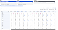 Captură de ecran ce reprezintă tabelul pentru setul de date Eurostat cu id-ul (DOI) 10.2908/teina011, adică evoluția în procente a PIB-ului trimestrial pentru țările UE, în anii 2023-2025. În tabel se observă că în trimestrul 4 al anului 2025, doar două țări au înregistrat o schimbare negativă a PIB-ului trimestrial: România și Irlanda.