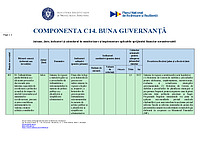 Document PDF publicat de Ministerul Investițiilor și Proiectelor Europene pe 28 octombrie 2021, ce reprezintă rezumatul Componentei 14 - Bună Guvernanță din versiunea inițială de PNRR al României. Tabelul din acest document descrie și Jalonul 441, care obliga statul român să creeze și să mențină actualizat un tablou de bord cu situația financiară a tuturor companiilor de stat din România.